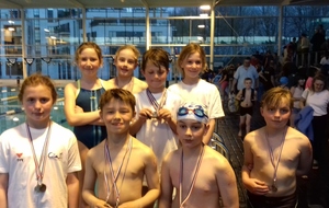 Aquaplouf 2 Open au Stade nautique de Caen 8 avril 2017